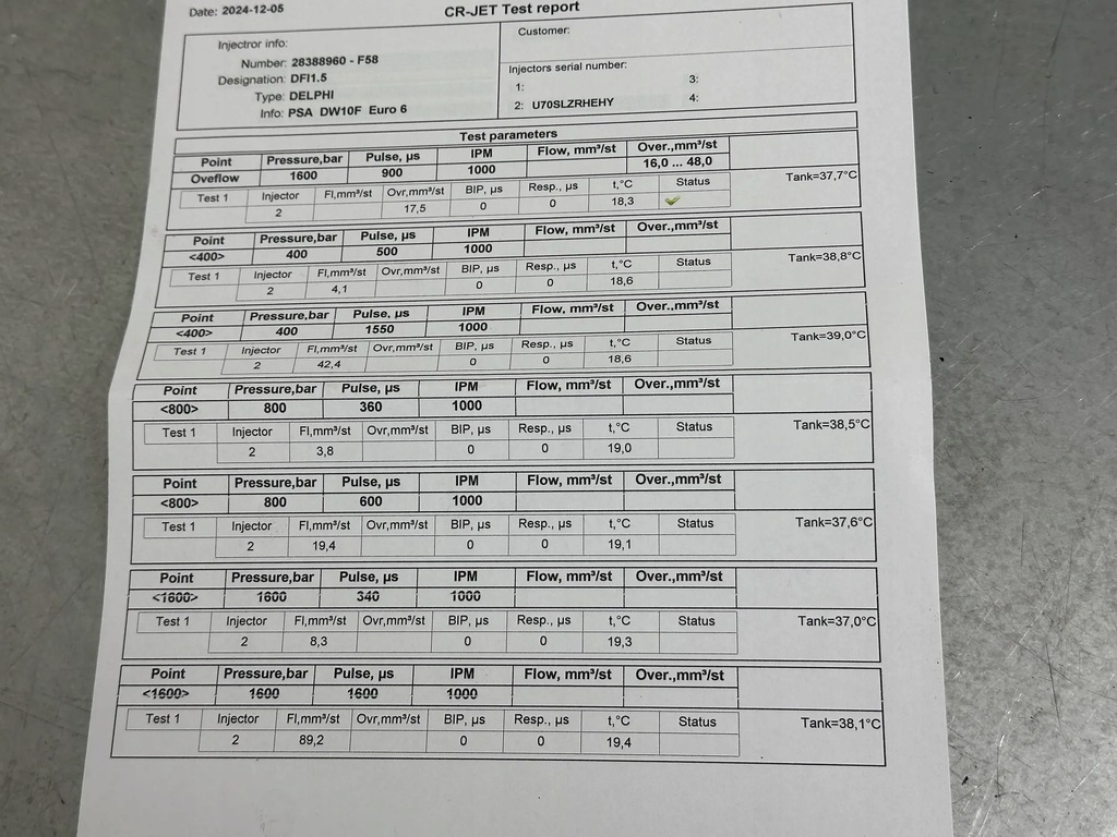 фото №14, Citroen c4 spacetourer 2018 форсунки