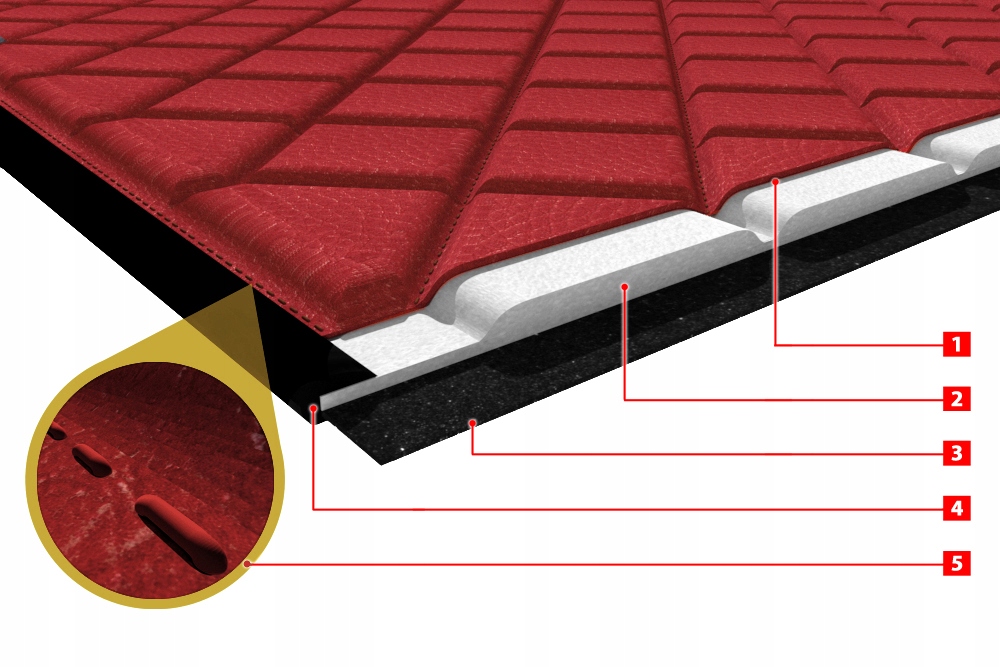 фото №4, Мат na панель приладова scania r streamline tir