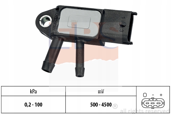Купить Датчик давление. выхлопных газов renault kadjar 1,6d 1-993-291