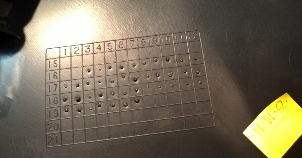 фото №9, Honda civic x hb 2017-2021 обшивка оббивка двері правий задня оригінальний номер 83700-tgg