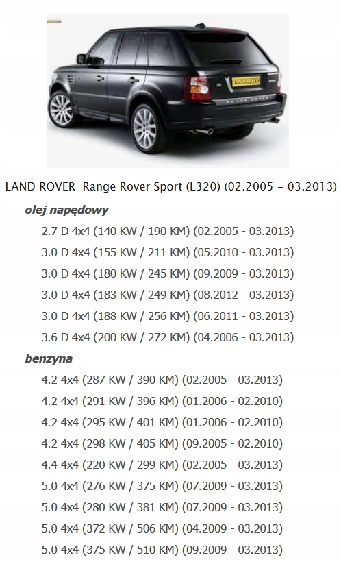 фото №11, Повітродувка вентилятор range rover sport jgc500050