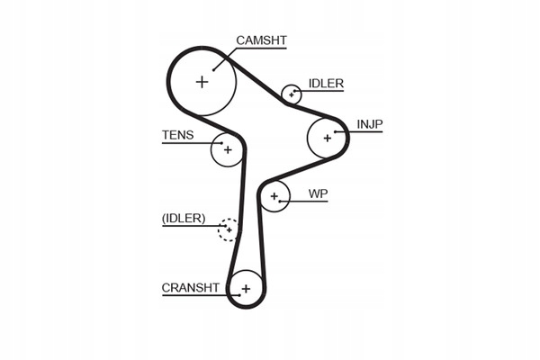 фото №10, Gates ремень распределительного вала man tge audi a1 a3 a4 allroad b8 a4 allroad b9