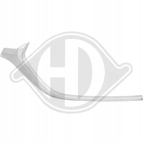 фото №1, Молдинг декоративна / захисна do mazda cx-3 15-