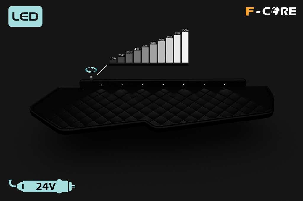 фото №5, Полиця панель приладів tir volvo fh 4 13-19 подвійний led