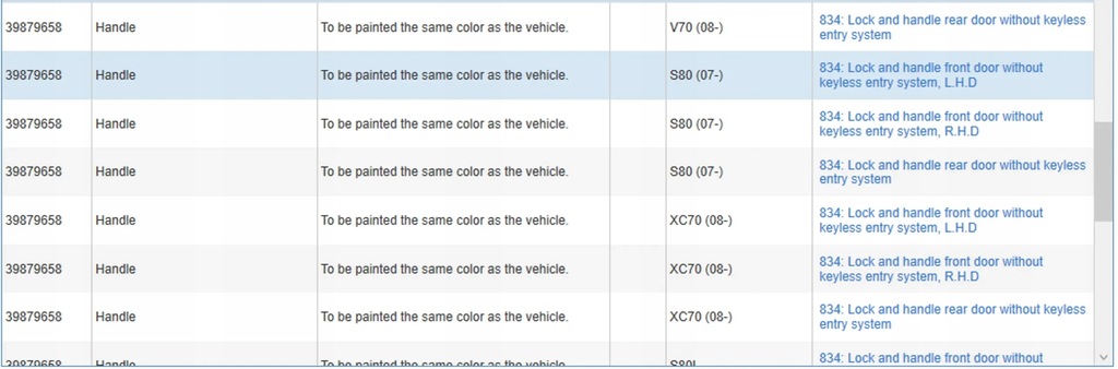 фото №8, Volvo v50 2007 ручка зовнішнє
