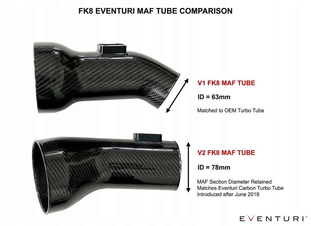 фото №4, Воздухозаборник honda civic type r fk8 карбон v2 maf tube eventuri