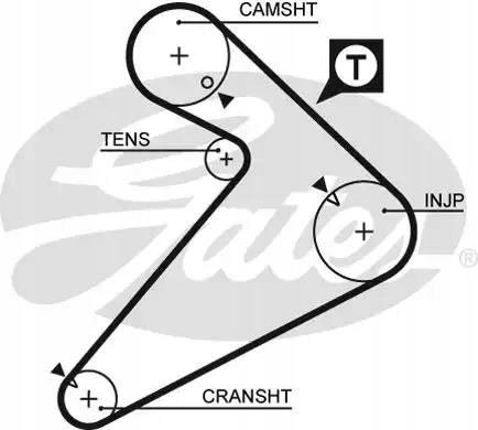 фото №3, Комплект ремінь розподільного валу gates k025222