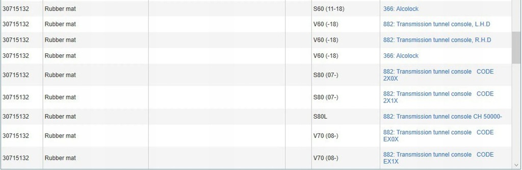 фото №7, Volvo xc70 2011 інше