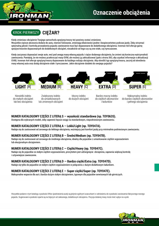 фото №7, Амортизатори пружини ресори hd nissan navara d40 50/300kg ironman