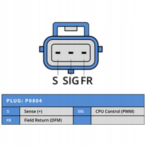Генератор к ford mondeo 3 1.8 2.0 2.0 tdd tdci Цена