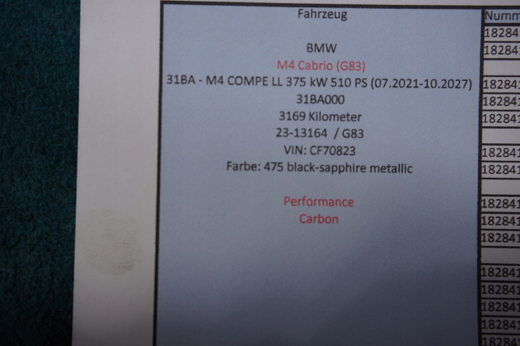 фото №12, Капот бампер карбон лампы bmw m4 g82 g83 m-competition 475