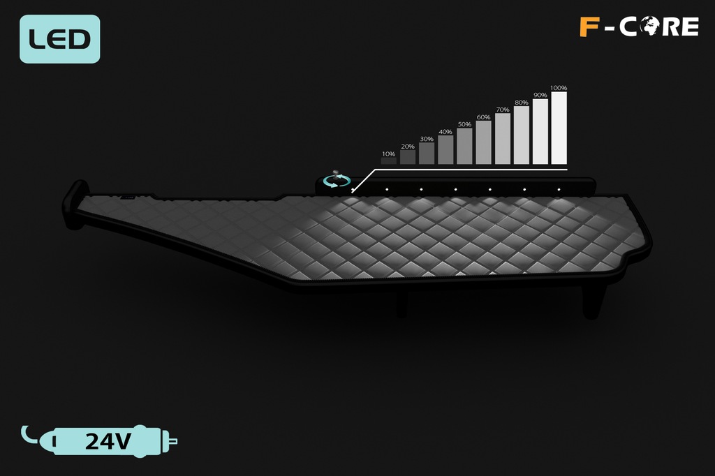 фото №5, Полка приборная панель tir mercedes actros mp4 11-19 led mp4