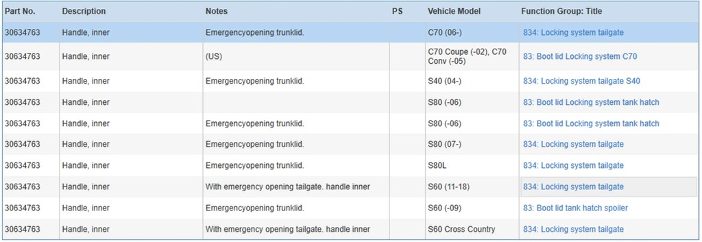 фото №6, Volvo s60 2012 туннели средний