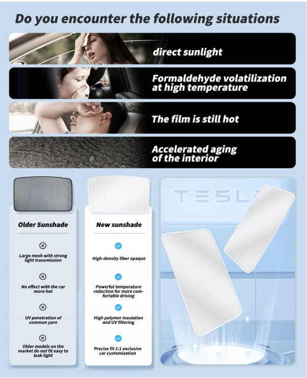 фото №8, Kktr-car tesla model 3 защита солнцезащитная