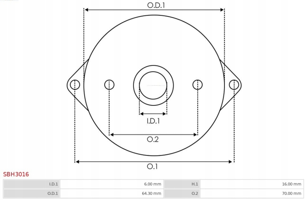 Стартер szczotkotrz. стартер в Україні