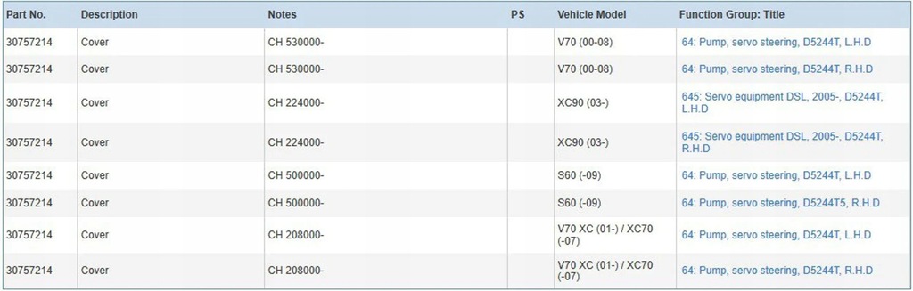 фото №6, Volvo v70 2007 корпус