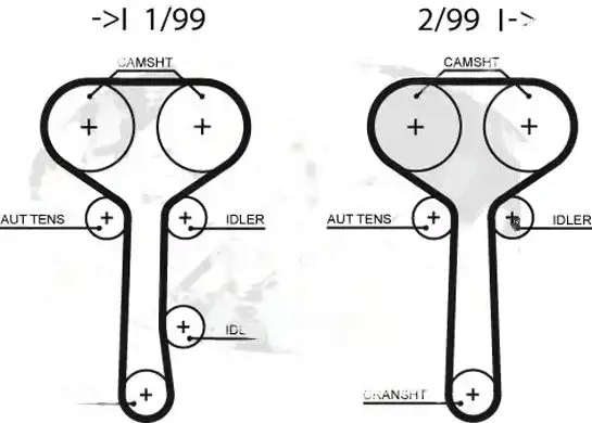 фото №1, Набор ремень распределительного вала k025508xs gates ford cougar