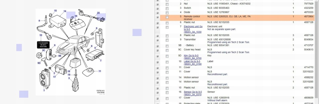 фото №5, Saab 9-5 1999 модули иммобилайзер