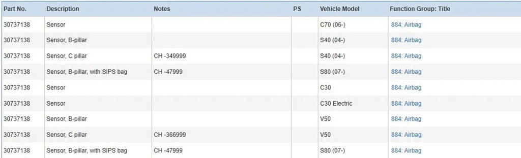 фото №7, Volvo v50 2008 датчики удара