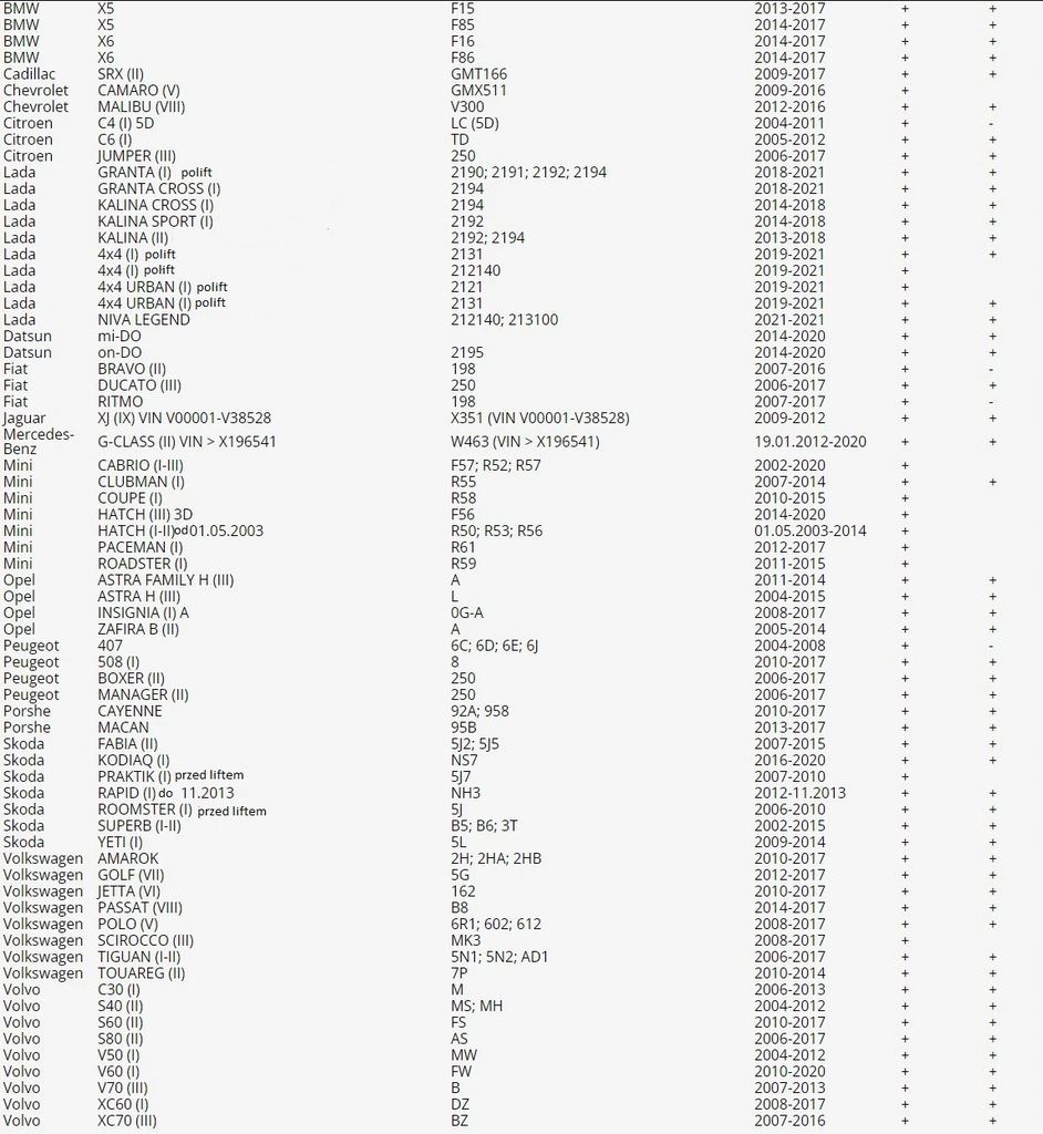 фото №6, Обмежувач двері citroen c6 i -набір ремонтний