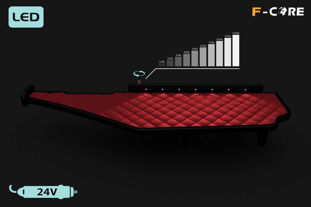 фото №5, Полиця tir mercedes actros mp4 11-19 панель приладів led pik