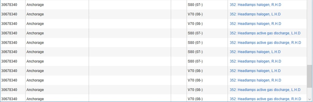 фото №9, Volvo s80 2012 кронштейны, крепления, корпус