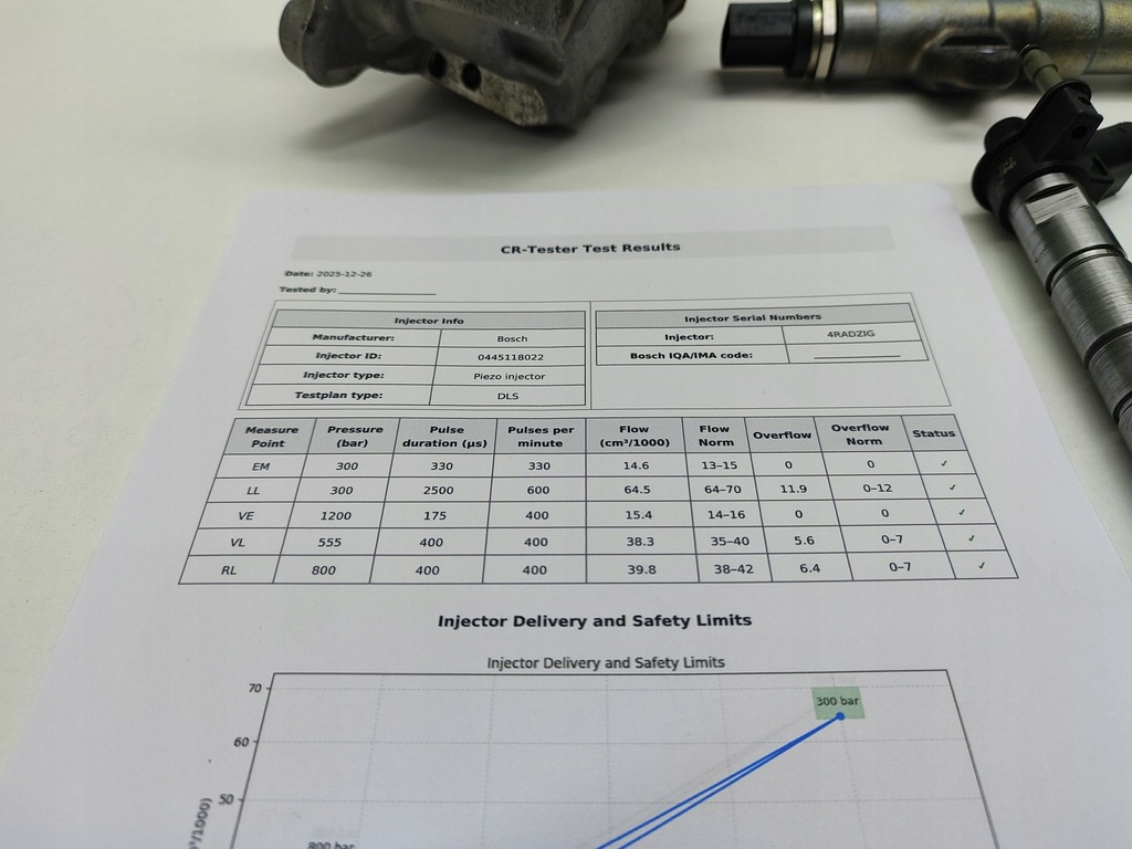 фото №8, Набор системы впрыска комплект bmw 5 g30 g31 g38 8571555