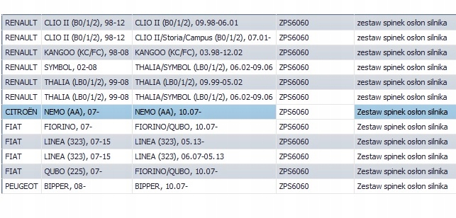 фото №7, Polcar zps6060