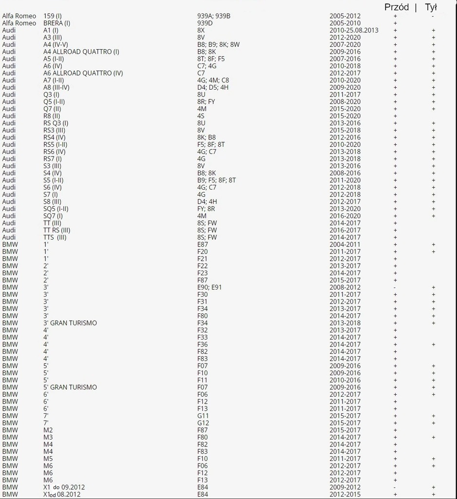 фото №7, Обмежувач двері citroen c6 i -набір ремонтний