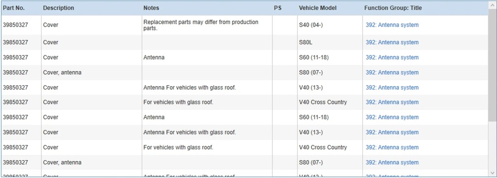фото №7, Volvo s60 2012 другое