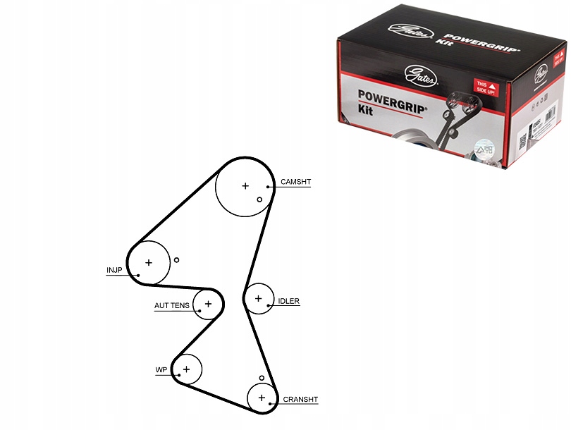 фото №1, Gates ремень распределительного вала ds ds 3 ds 4 ii ds 7 citroen berlingo berlingo