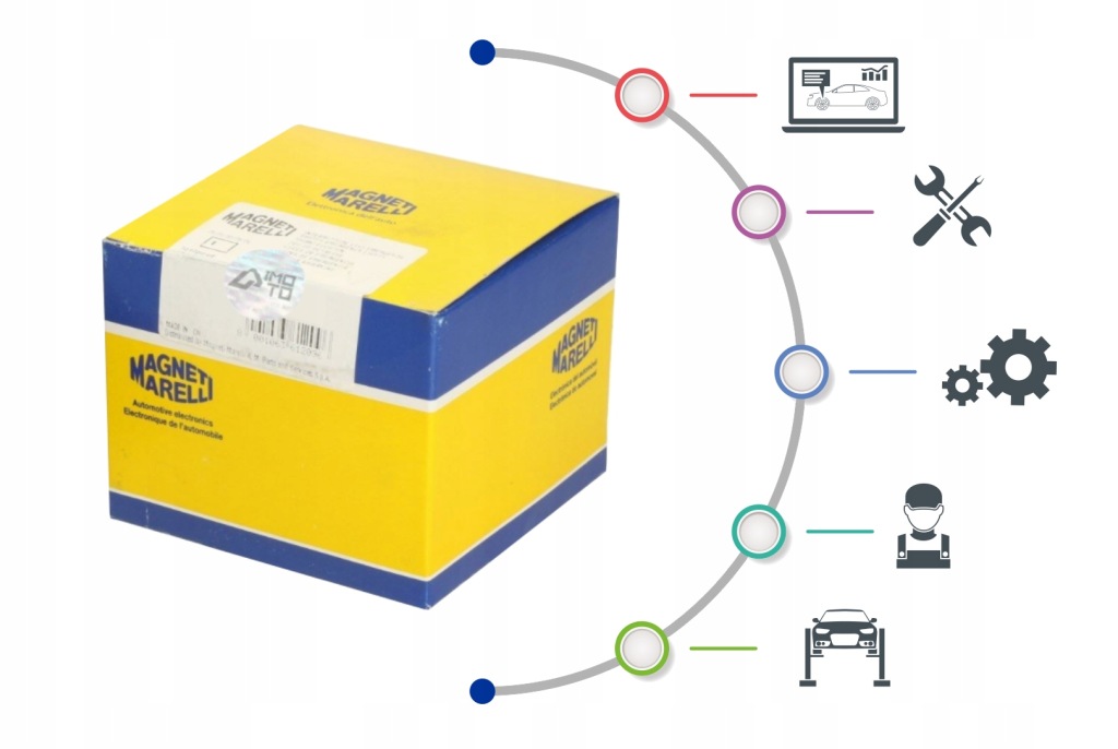 Magneti marelli 213719625019 расходомер массовый с Разборки