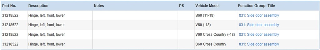 фото №6, Volvo s60 2012 петли