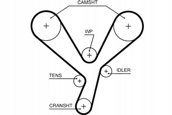 фото №1, Gates ремень распределительного вала mitsubishi endeavor 3.8 4wd