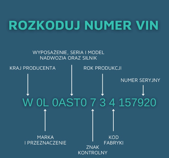 фото №3, Рейка рульова трансмісія renault scenic, grand scenic ii ,megane ii