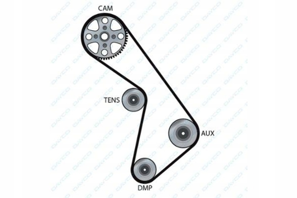 Ремень клиновой dayco 6pk1080 ремень клиновой многоручьевой Недорого