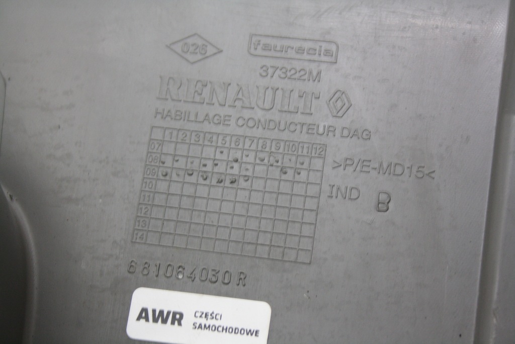 фото №10, Защита корпус pod руль renault kangoo ii 681064030r