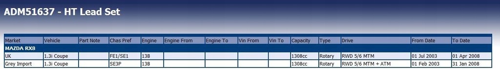 фото №15, Вентилятор радиатора nrf 125383 1253f3 306042 3061