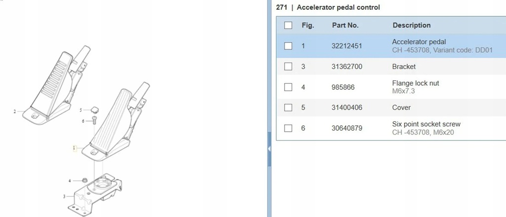 фото №6, Volvo xc90 2017 педалі