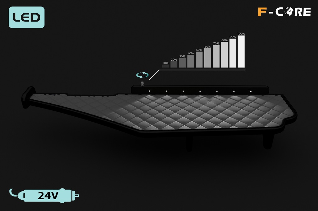 фото №5, Полка tir mercedes actros mp4 11-19 двойной узкая