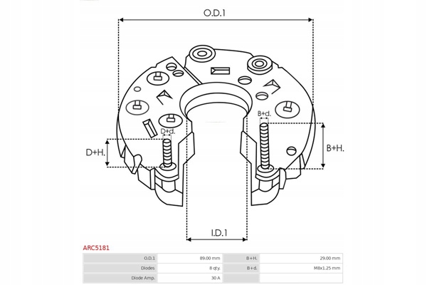 фото №4, Выпрямитель, генератор as-pl arc5181