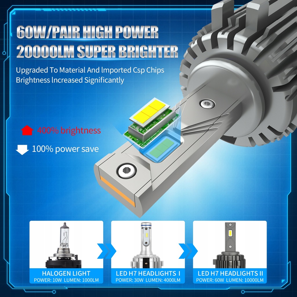 фото №3, H7 фары led h7 vw golf 6/7 t-roc passat tigu