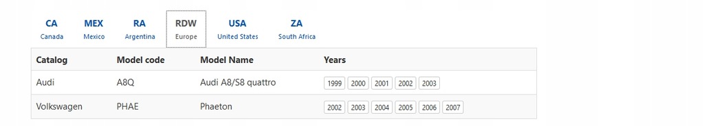 фото №5, Vw audi a8 d2 w12 колесо змінних faz варіатор доставка