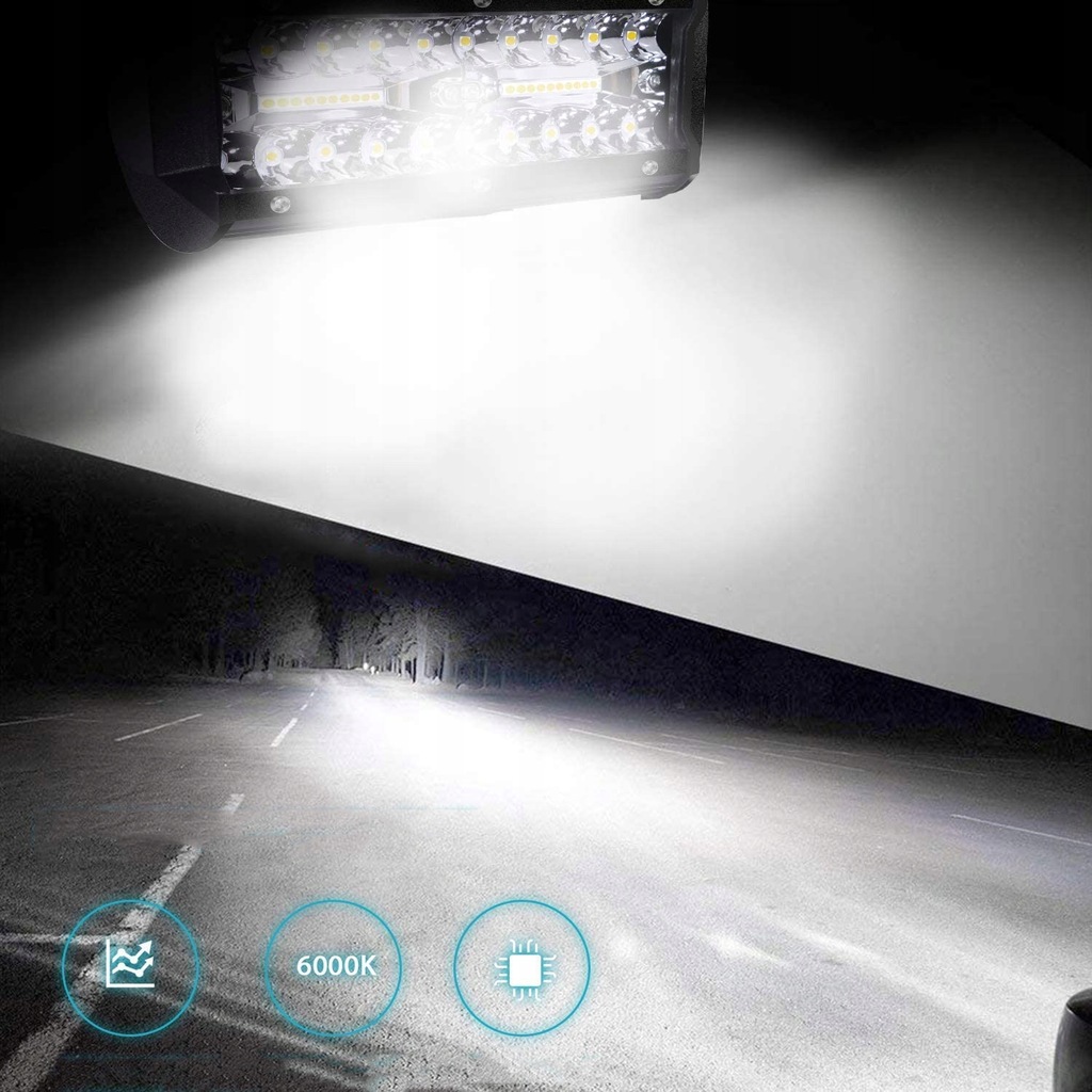 фото №8, Лампа робоча автомобільний протитуманна фара 120w led 2szt