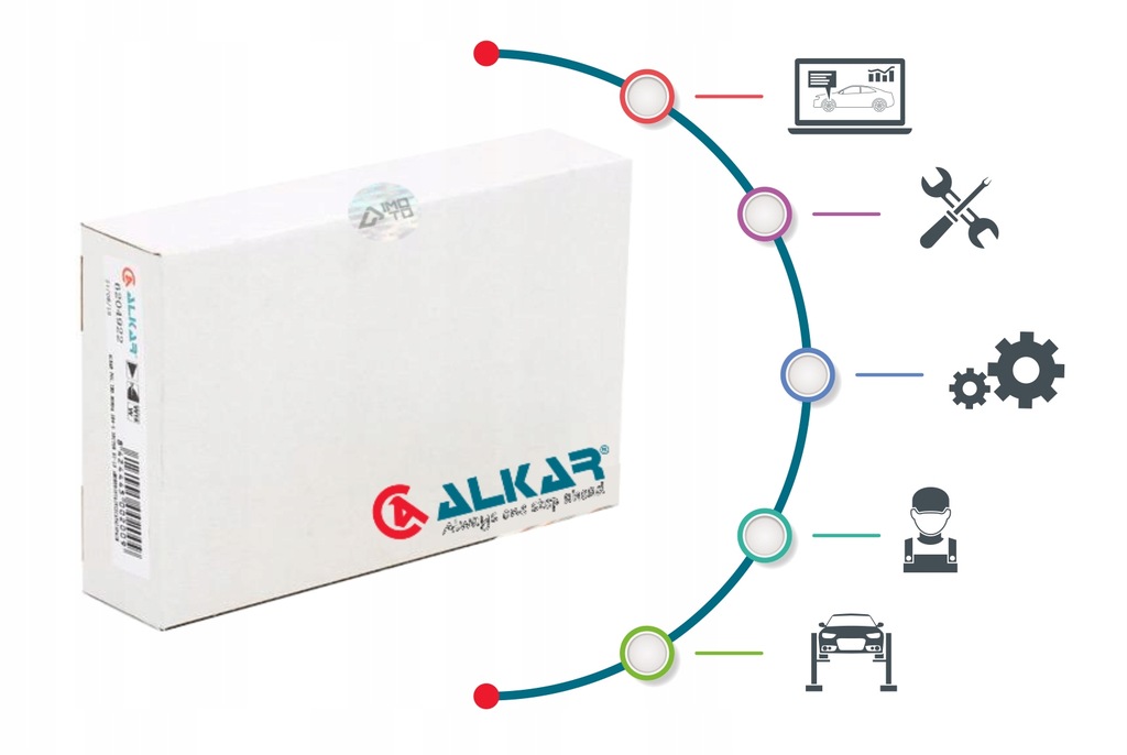 фото №9, Alkar вкладыш зеркало seat alhambra, skoda yeti, vw tiguan 09.07- le