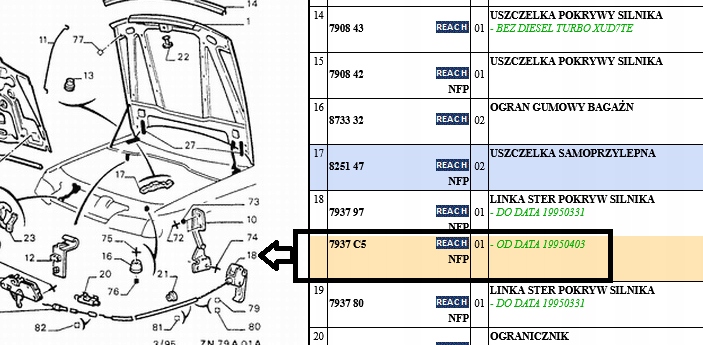 фото №1, Трос открывания капот peugeot 405 оригинальный номер 7937c5