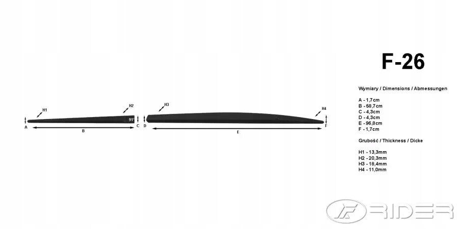 фото №10, Seat altea 2004-15 накладки бічний