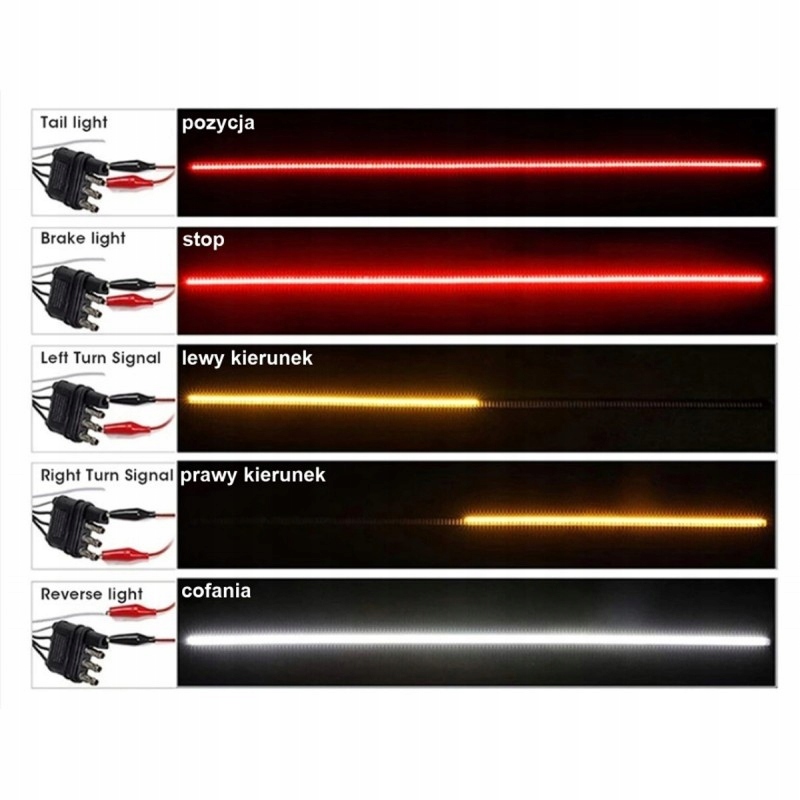 фото №10, Свет стоп, положение, заднего вида, поворотники led 1.5m