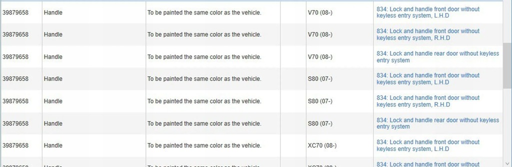 фото №8, Volvo v50 2008 ручка наружное