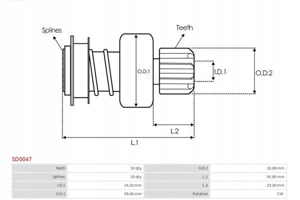 Зчеплення односторонній, стартер as-pl sd0047 Оригінал